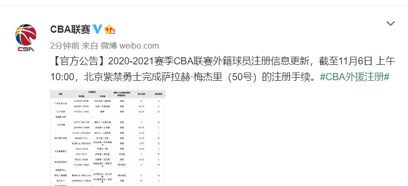 LDSports乐动包含尼斯迎CBA常规赛关键赛，今晚官宣签约，信心回归，赛程密集仍需轮换的词条