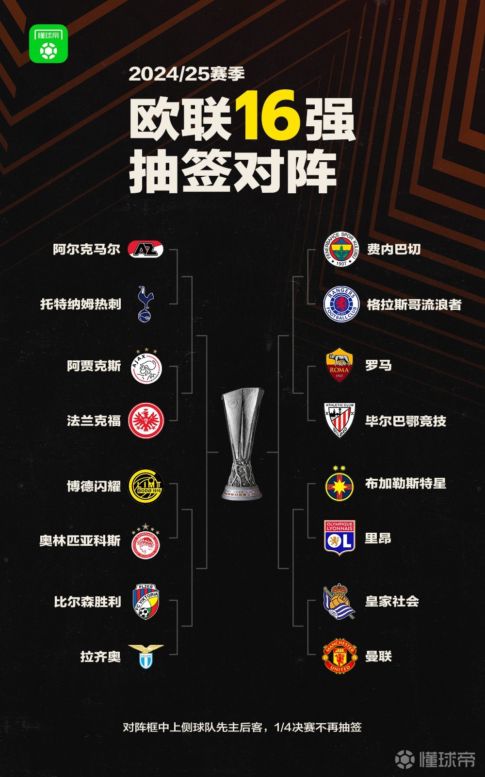 乐动体育关于国际比赛日摩纳哥备战欧联，再遭质疑细节曝光，质疑声仍在，轮换策略成焦点的信息